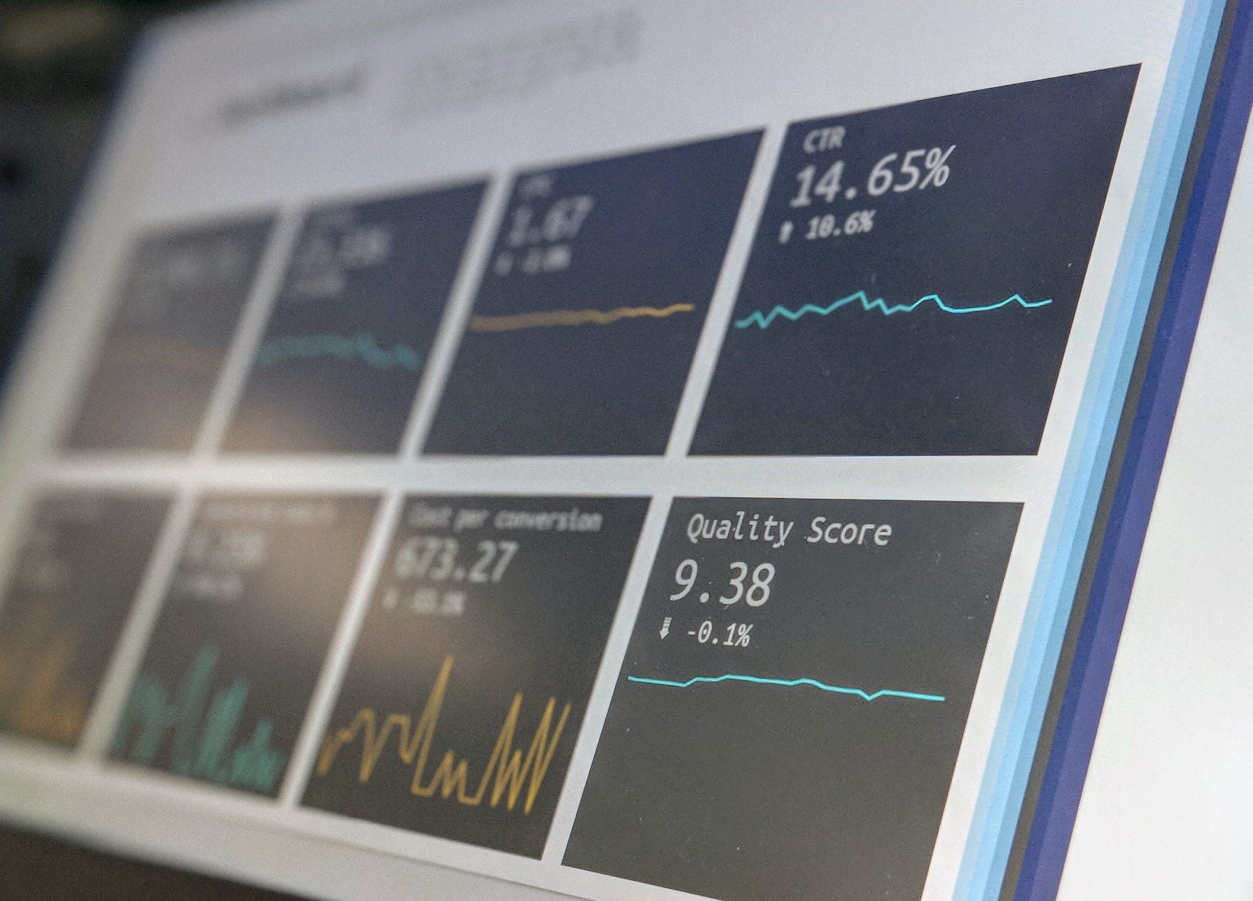 Supply Chain Reporting in the form of a dashboard